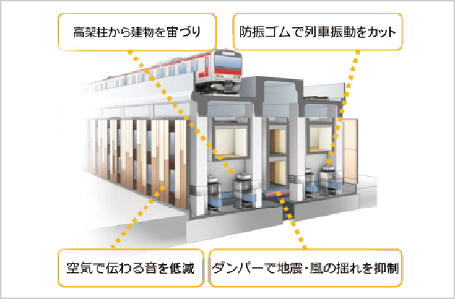 広々ベッドで添い寝も安心